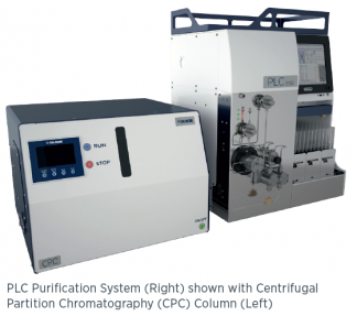 Centrifugal Partition Chromatography (CPC) Systems